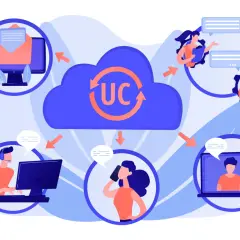 Vernetzte Kommunikation: Die UC-Bedeutung wird durch E-Mail, Chat, Telefon und Videoanrufe dargestellt, die alle über eine Cloud verbunden sind.