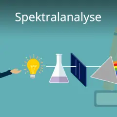 Ein Mann erklärt die Spektralanalyse: Licht von einer Glühbirne durch ein Prisma zerlegt, zeigt ein Spektrum. Die spektrale Dichte wird analysiert.