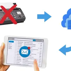 Faxgerät mit rotem Kreuz, Pfeil zu Cloud-Symbol, Pfeil zu Tablet mit E-Mail-App. So sendest du Faxe digital.