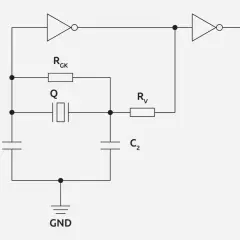 Schaltplan eines Oszillators mit zwei invertierenden Gattern, einem Quarzkristall (Q), Widerständen (R_GK, R_V) und Kondensatoren (C1, C2).