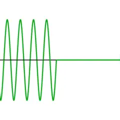 Diagramm zeigt eine Spannungs-Zeit-Kurve mit zwei Abschnitten von PSK-Modulation, bei denen die Phase der grünen Welle wechselt.