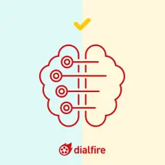 Rotes Gehirn-Symbol mit drei Kreisen und Linien, das eine intelligente, **predictive dialing**-Lösung darstellt. Gelber Haken darüber.