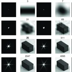 Bilder zeigen die Rekonstruktion eines Objekts mit zunehmender Anzahl von Termen der Fourier-Reihe-Formel.