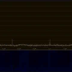 Spektrumanalysator zeigt ein Signal bei 137.500 MHz über einem Rauschen, dem noise floor.