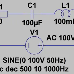 RLC-Schaltkreis mit Widerstand R1 (10 Ω), Kondensator C1 (100 μF), Spule L1 (100 mH) und Spannungsquelle V1 (AC 100V, 50Hz).