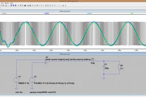 Simulationsschaltkreis mit PWM-DAC-Ausgang, der eine Sinuswelle erzeugt. Die Spannungs- und Stromverläufe werden dargestellt.