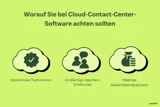Cloud-Contact-Center-Software: Achten Sie auf kostenlose Testversionen, großartige Agentenerlebnisse und niedrige Betriebskosten.