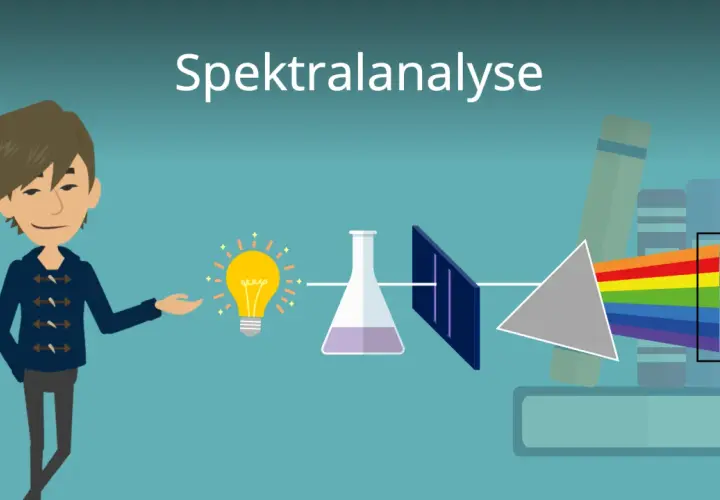 Ein Mann erklärt die Spektralanalyse: Licht von einer Glühbirne durch ein Prisma zerlegt, zeigt ein Spektrum. Die spektrale Dichte wird analysiert.