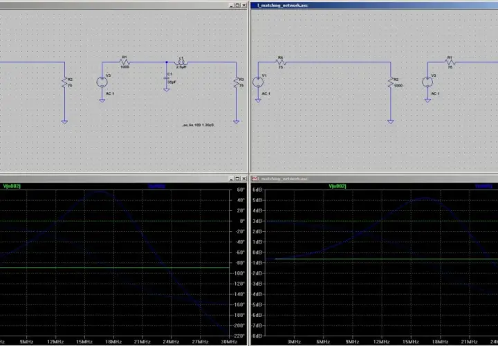 Zwei identische Schaltungen zur Impedanzanpassung mit L-C-Netzwerken und zugehörige Frequenzganganalysen.