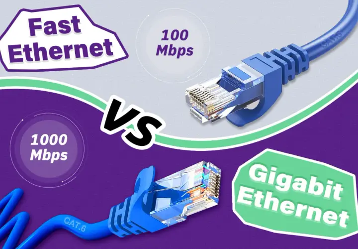 Vergleich von Fast Ethernet (100 Mbps) und Gigabit Ethernet (1000 Mbps) mit Netzwerkkabeln.