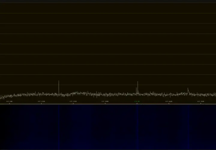 Spektrumanalysator zeigt ein Signal bei 137.500 MHz über einem Rauschen, dem noise floor.