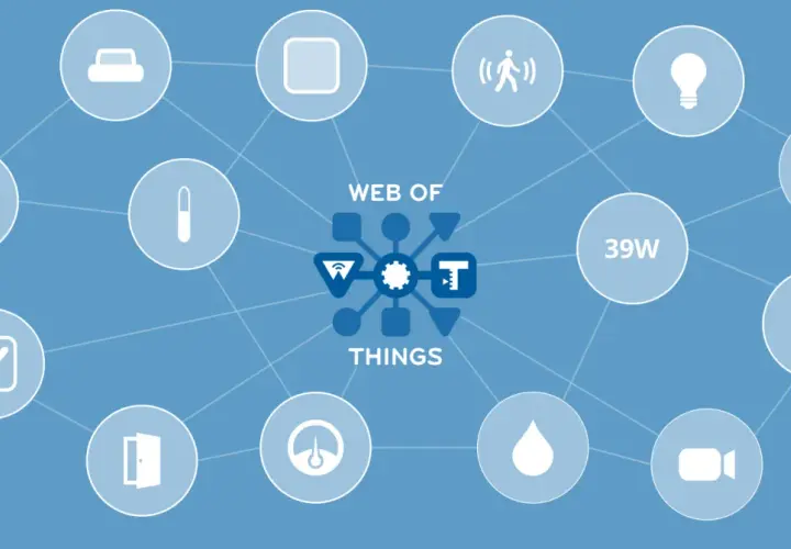 Vernetzte Geräte im "Web of Things" – von Licht bis zur Türklingel, alles intelligent verbunden.