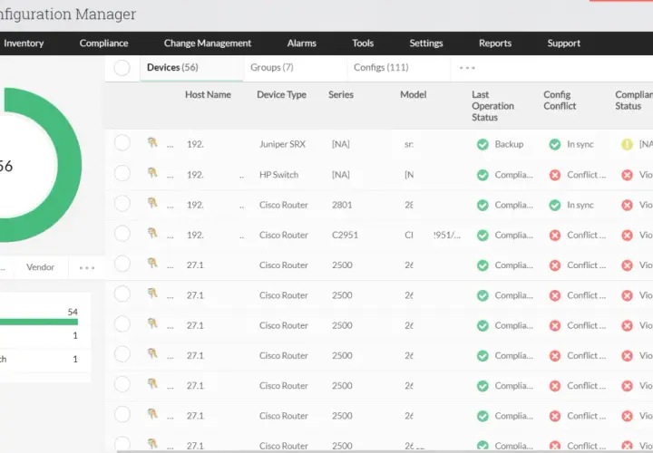 Netzwerkübersicht mit Cisco Routern und Juniper SRX. 56 Geräte sind im Backup-Status, einige Cisco-Geräte zeigen Konflikte.