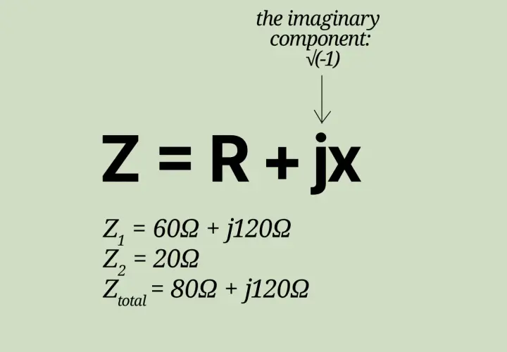 Die Impedanzformel Z = R + jX erklärt, wie sich elektrische Komponenten verhalten. Hier sind Beispiele für Impedanzen.
