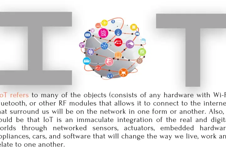 Das Internet der Dinge (IoT) verbindet Geräte über vernetztes IoT-Hardware. Eine Welt voller vernetzter Sensoren, Aktoren und Software.