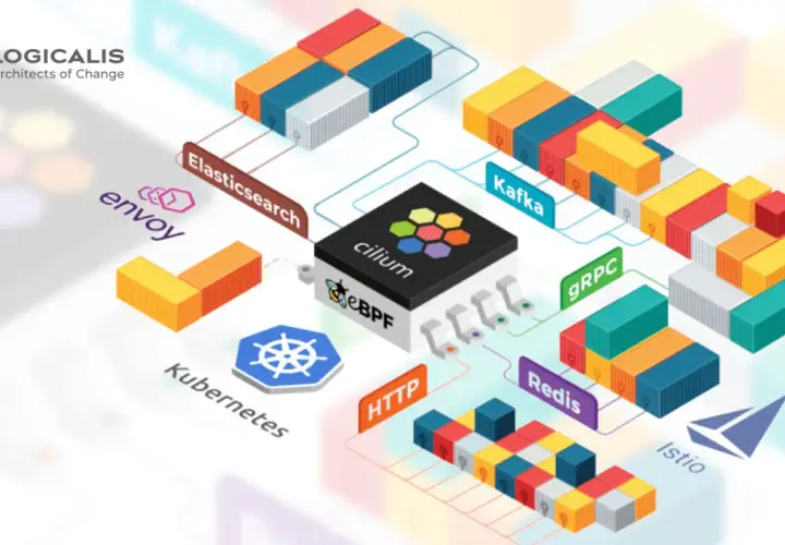 Smart NICs verbinden Kubernetes, Envoy, Elasticsearch, Kafka, gRPC, Redis und Istio. Bunte Container symbolisieren Datenflüsse.