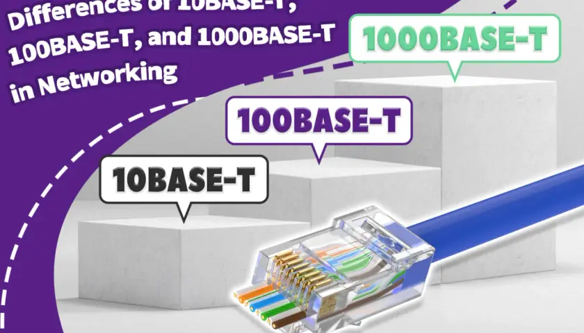 Netzwerk-Kabel mit RJ45-Stecker. Beschriftungen zeigen Unterschiede zwischen 10BASE-T, 100BASE-T und 1000BASE-T.