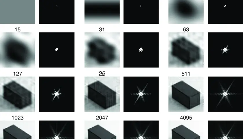 Bilder zeigen die Rekonstruktion eines Objekts mit zunehmender Anzahl von Termen der Fourier-Reihe-Formel.