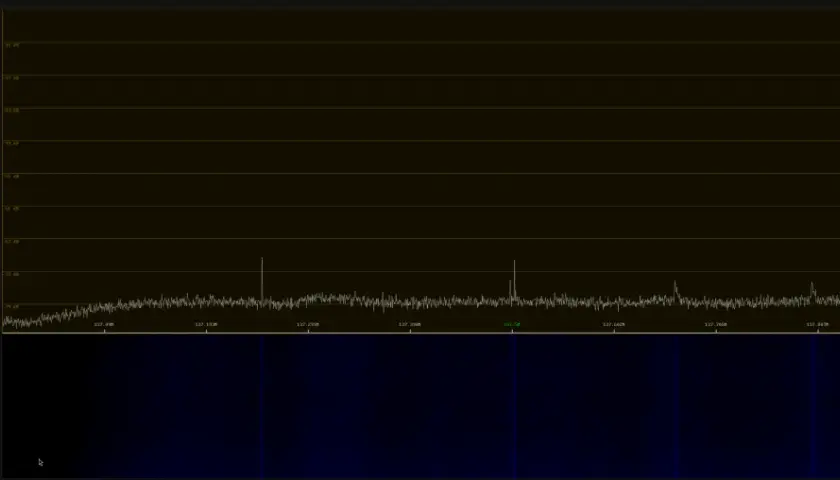 Spektrumanalysator zeigt ein Signal bei 137.500 MHz über einem Rauschen, dem noise floor.