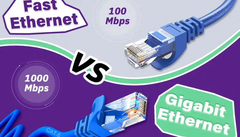 Vergleich von Fast Ethernet (100 Mbps) und Gigabit Ethernet (1000 Mbps) mit blauen LAN-Kabeln.