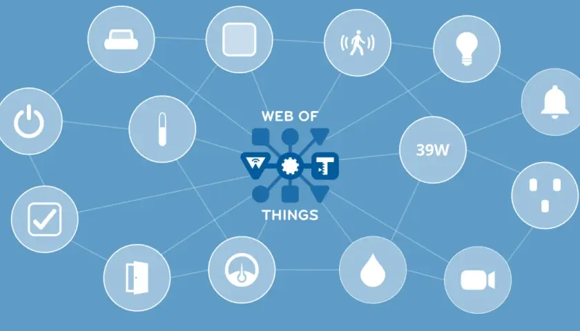 Vernetzte Geräte im "Web of Things" – von Licht bis zur Türklingel, alles intelligent verbunden.