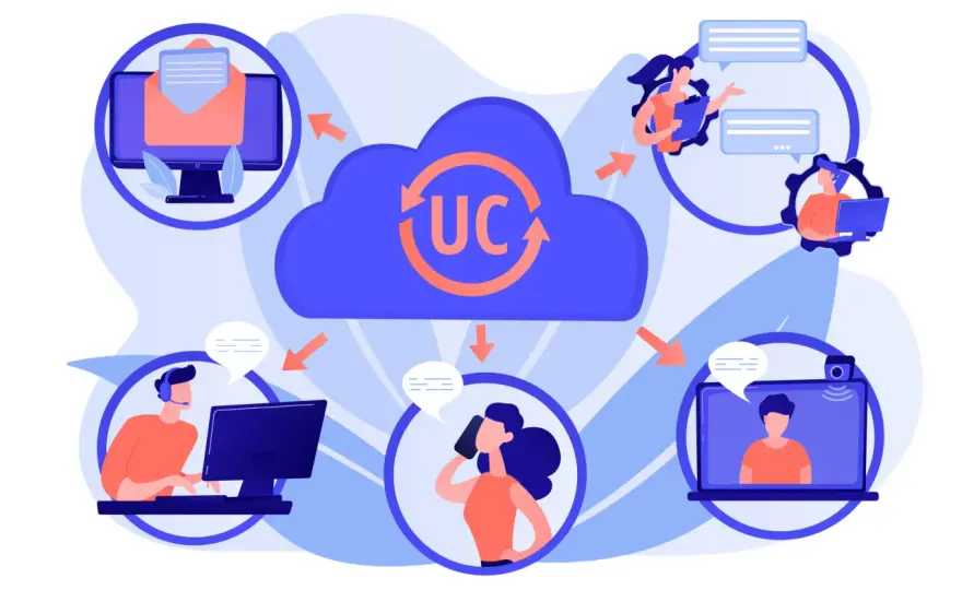Unified Communications: Mehr als nur Telefonie?