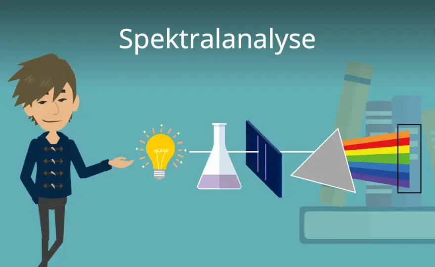 Spektraldichte verstehen: Analyse, Fehler & Praxis-Tipps