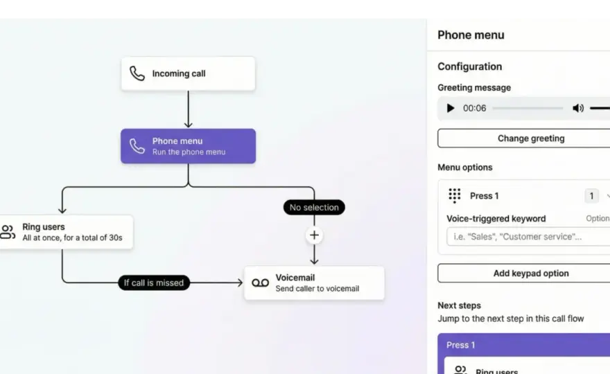 Anrufmanagement - So optimieren Sie Ihre Telefonie!