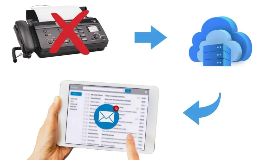 Fax senden – So klappt es heute noch zuverlässig!