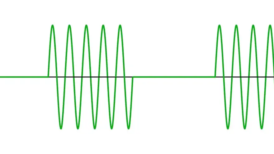 PSK Modulation - Warum sie in Funk & Daten so wichtig ist