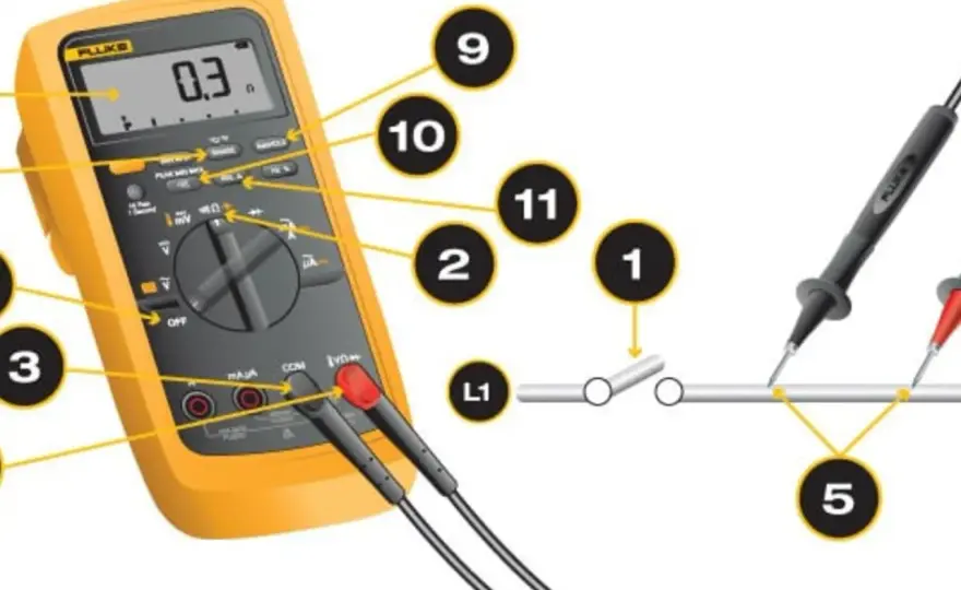 Leistungsmessung in der Elektronik - Fehler vermeiden & richtig messen