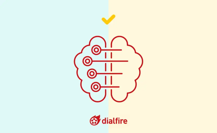 Predictive Dialing - Wann es sich wirklich lohnt & was zu beachten ist