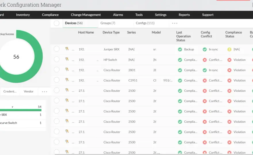 Cisco SPAN Ports - Fehler vermeiden, Netzwerke analysieren