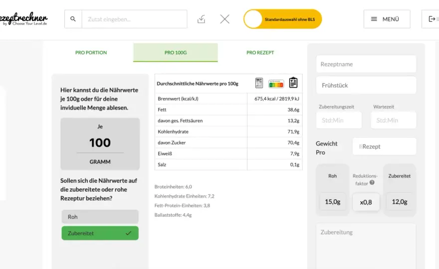 ENOB - Effektive Bitzahl verstehen: Mehr als nur Datenblatt-Bits