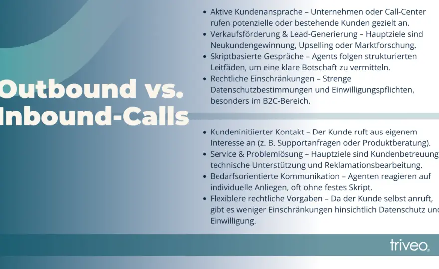 Outbound Calling - Wann Anrufe wirklich zum Erfolg führen