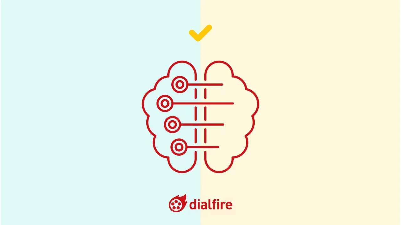 Rotes Gehirn-Symbol mit drei Kreisen und Linien, das eine intelligente, **predictive dialing**-Lösung darstellt. Gelber Haken darüber.
