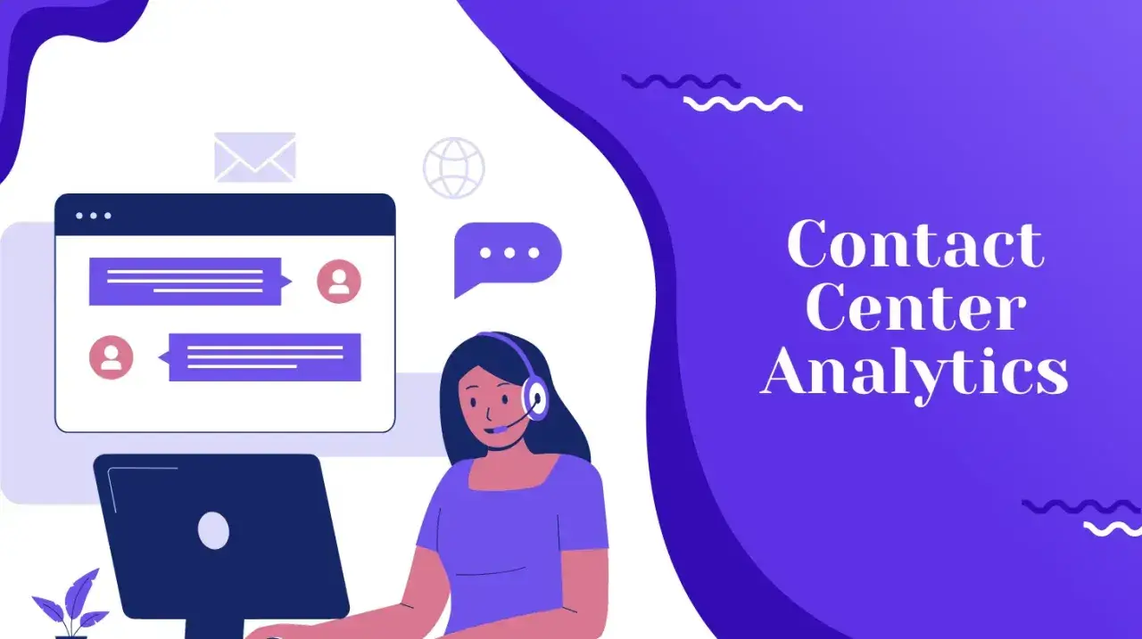 Eine Frau mit Headset arbeitet am Computer, während auf dem Bildschirm Chatnachrichten und ein Briefsymbol erscheinen. Der Text "Contact Center Analytics" ist prominent platziert.