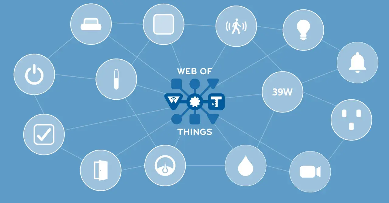 Vernetzte Geräte im "Web of Things" – von Licht bis zur Türklingel, alles intelligent verbunden.