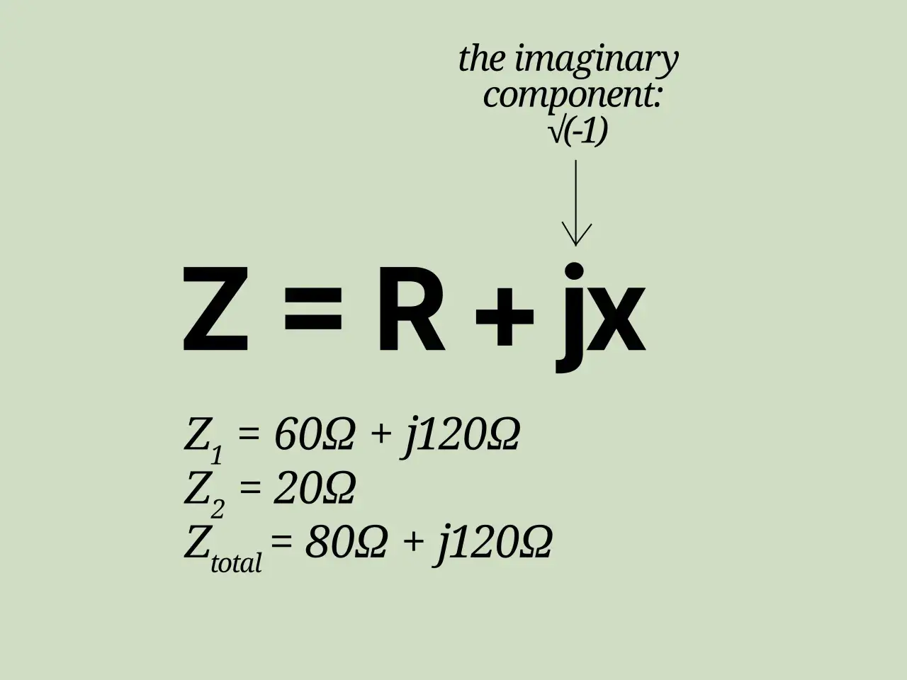 Die Impedanzformel Z = R + jX erklärt, wie sich elektrische Komponenten verhalten. Hier sind Beispiele für Impedanzen.
