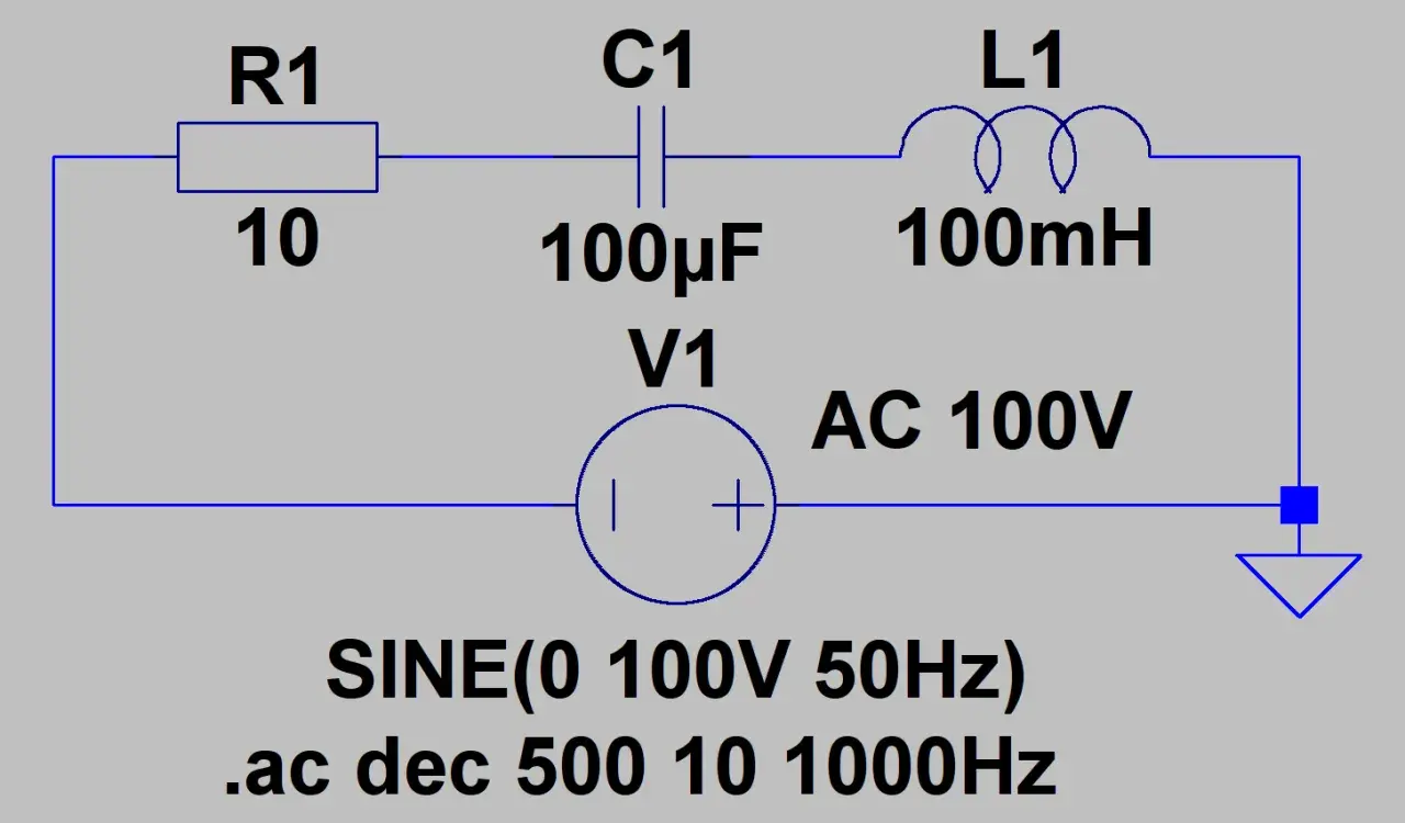 RLC-Schaltkreis mit Widerstand R1 (10 Ω), Kondensator C1 (100 μF), Spule L1 (100 mH) und Spannungsquelle V1 (AC 100V, 50Hz).
