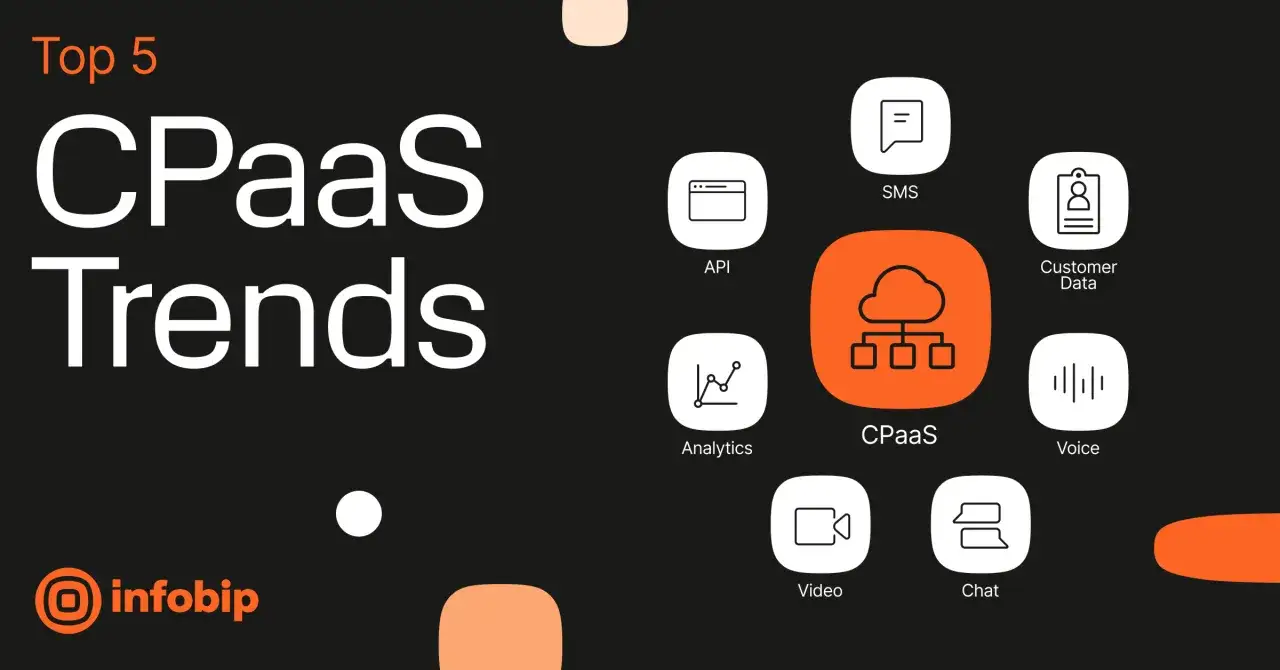 Top 5 CPaaS Trends: API, SMS, Customer Data, Analytics, Voice, Video, Chat. CPaaS meaning: Cloud Communications Platform as a Service.